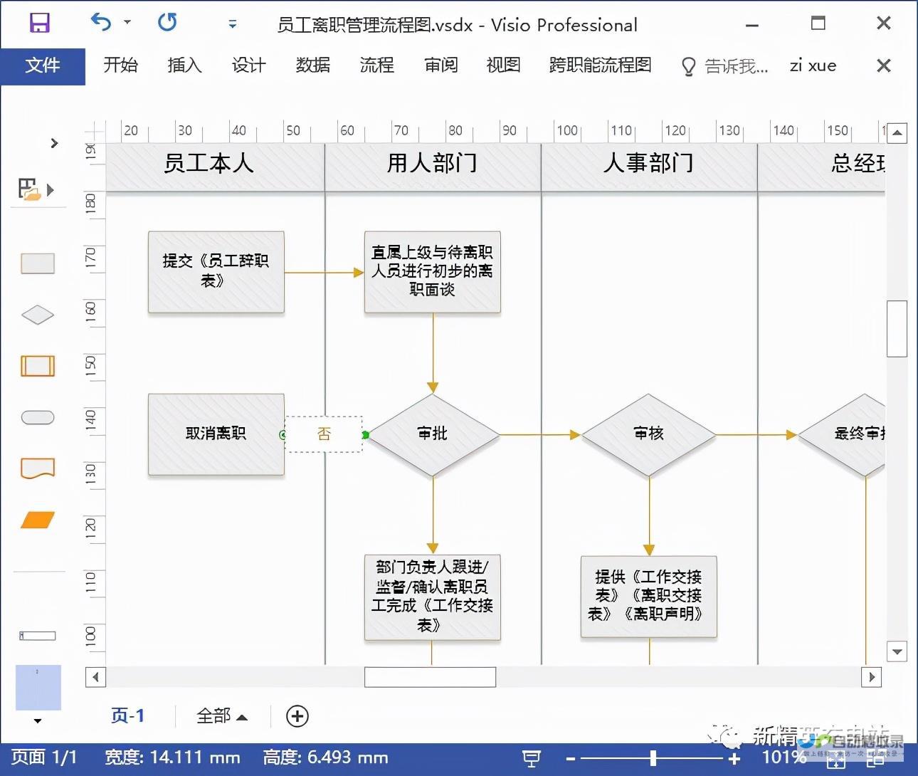 如何制作一个网页：从入门到精通